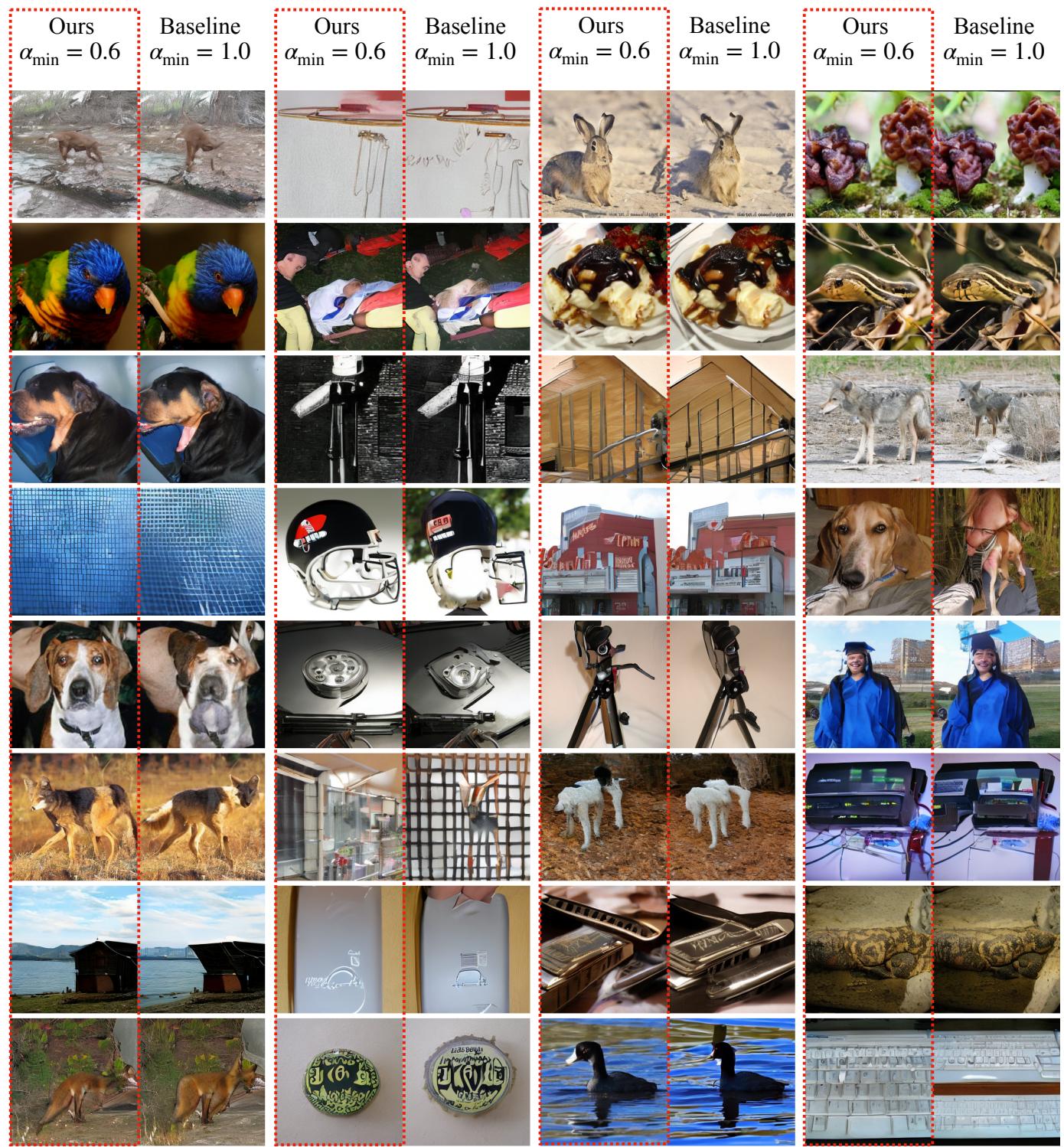 Residual Connections Harm Generative Representation figure