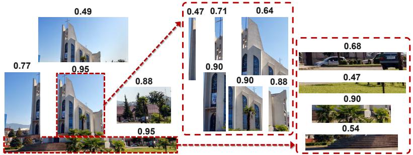 CVSearch (Ours) Figure 7