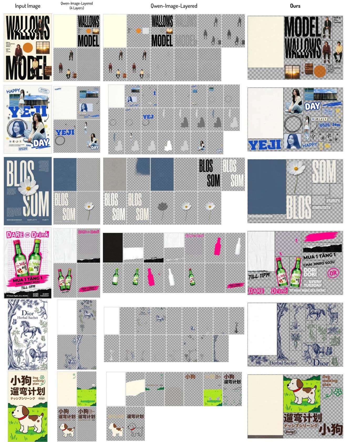 Figureure 12 · Image-to-Layers Results on Designs Generated with Nano-Banana-Pro (3/3