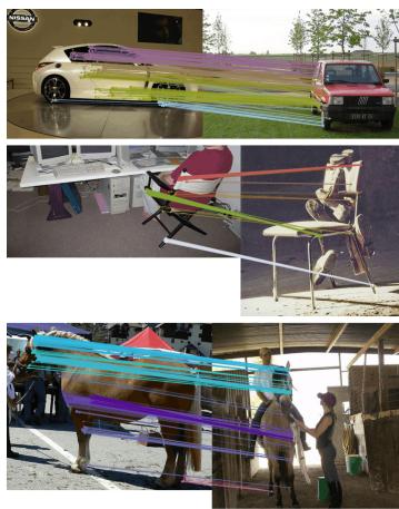 (c) SD+DINO+Partfield + Geodesic Filtering