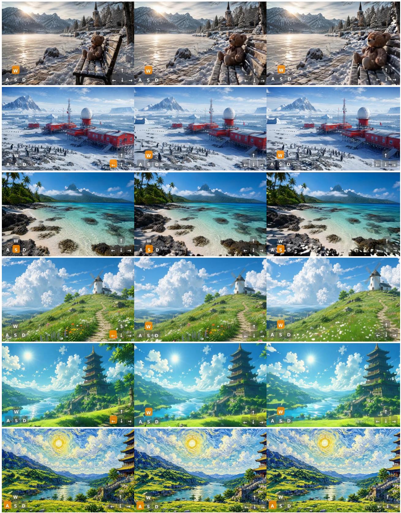Figureure 2 · : Camera-controllable generation with the distilled few-step AR model