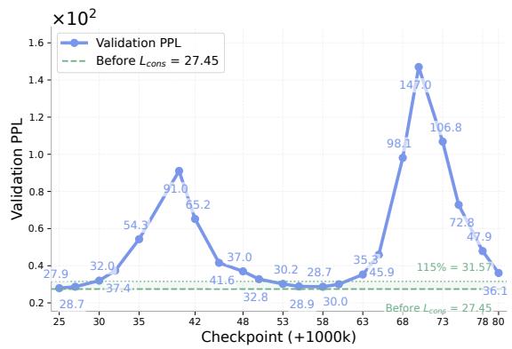 Fixed-Point Masked Generative Modeling figure