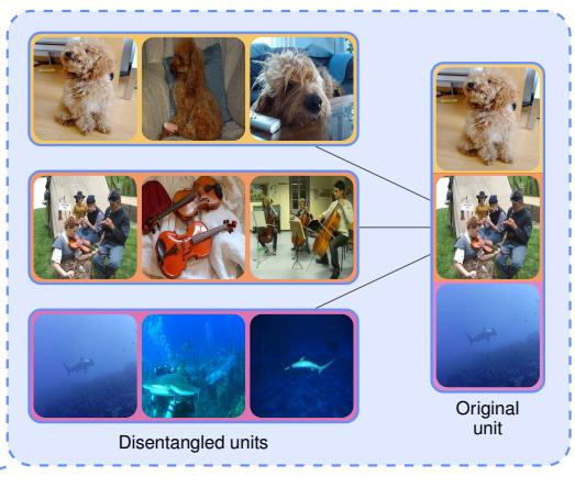 Interpretability Without Tradeoffs figure
