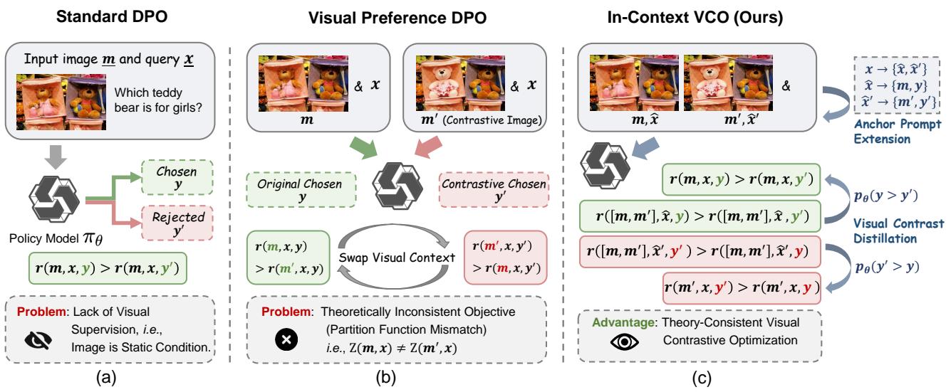 Learning from Fine-Grained Visual Discrepancies figure