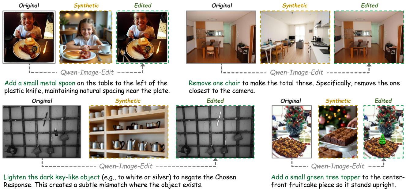 Figureure 2 · Qualitative comparison of contrastive images