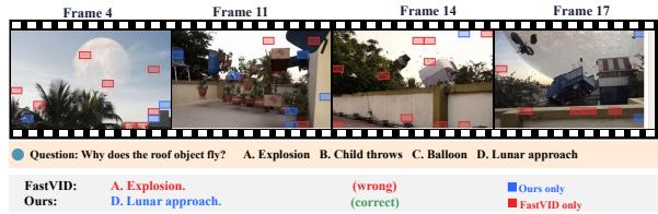 (b) Second-order temporaltemporal consistency consistency