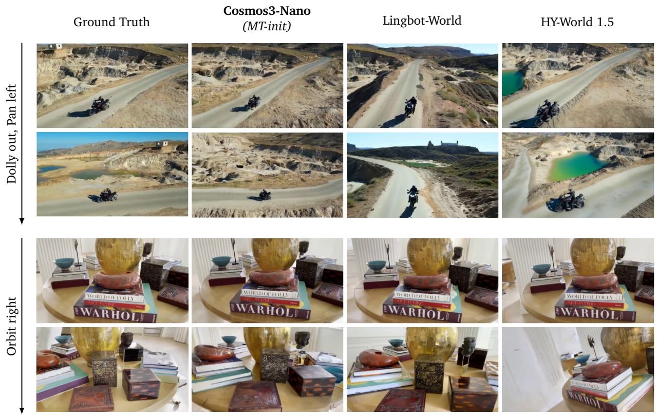 Figureure 23 · : Camera forward dynamics comparison