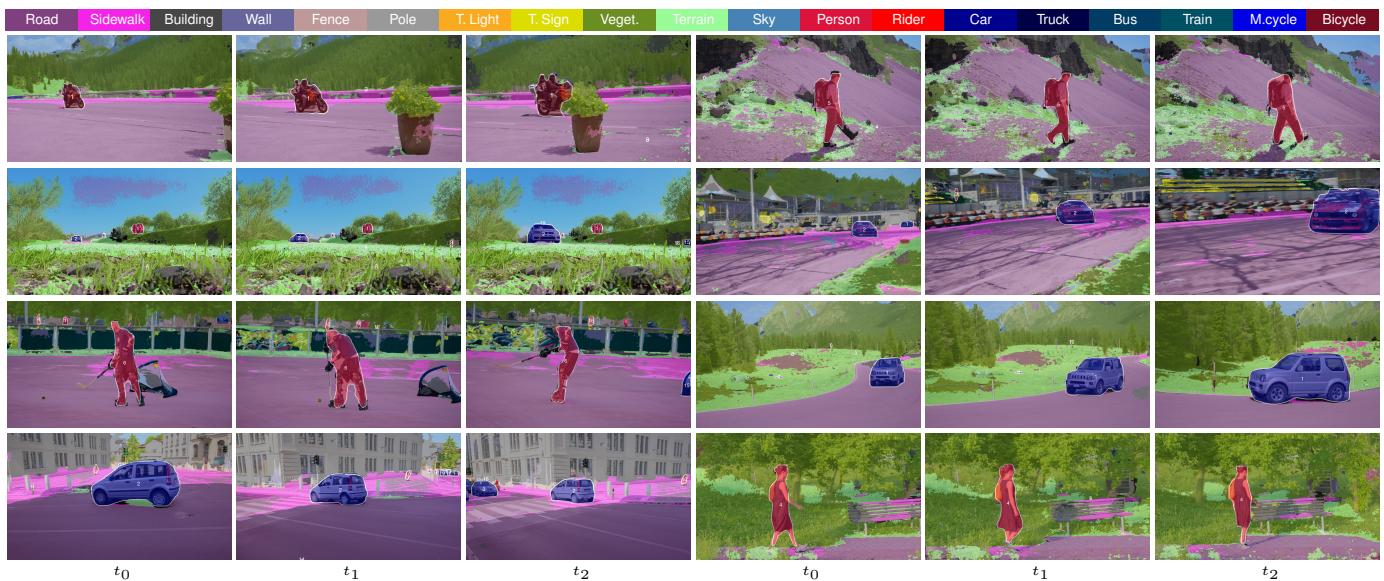 Scene-Centric Unsupervised Video Panoptic Segmentation figure