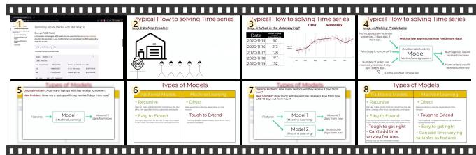 VideoKR figure