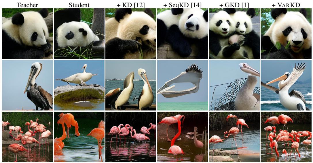 Figureure 2 · : Qualitative comparison showing that VARKD reduces spatial artifacts 