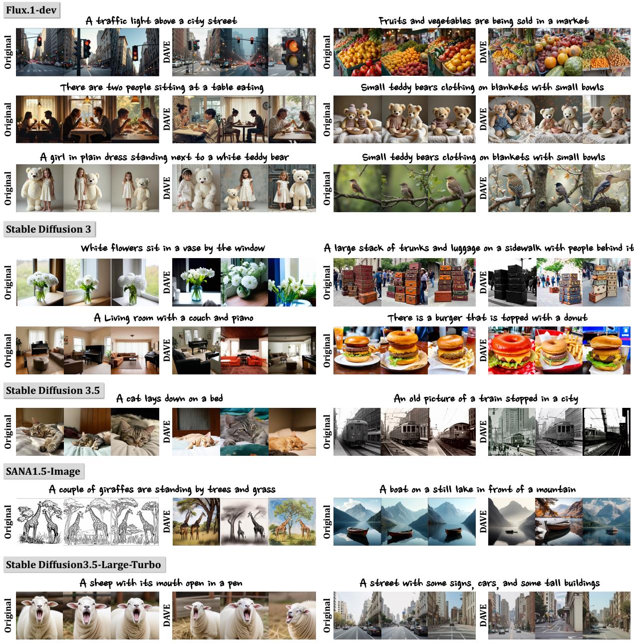 Figureure 13 · Qualitative results across different models.