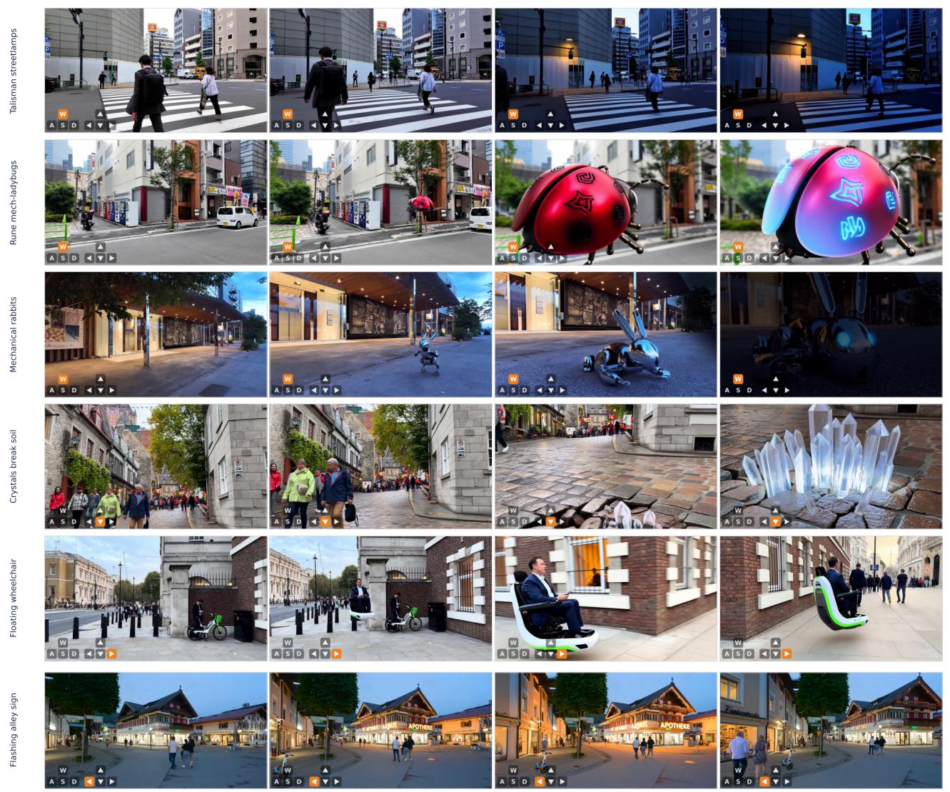 Figureure 5 · Event generation / real-time event editing