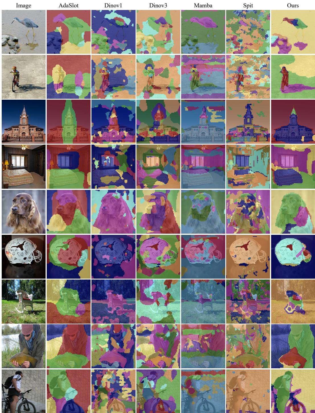 Figureure 9 · : Extended qualitative comparison on part region segmentation
