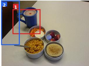 Figureure 2 · : A real example of a visually grounded thinking model’s output in the