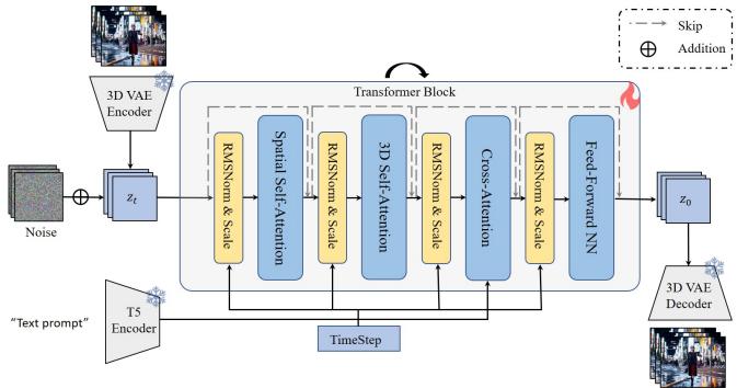 MemLearner figure