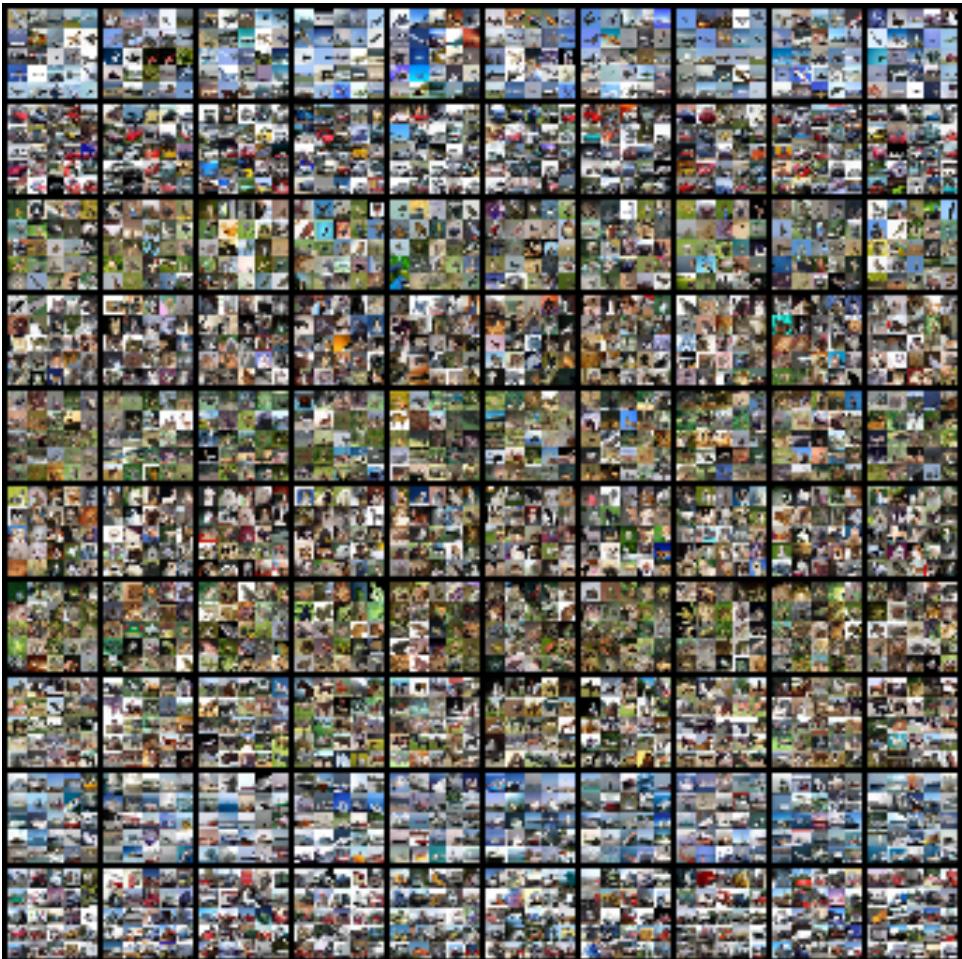 Condensing Large-Scale Datasets Directly with figure