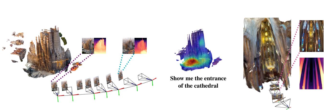 Figureure 1 · SS3D+VLRC trained on YouTube8M web videos reconstructs both the exteri