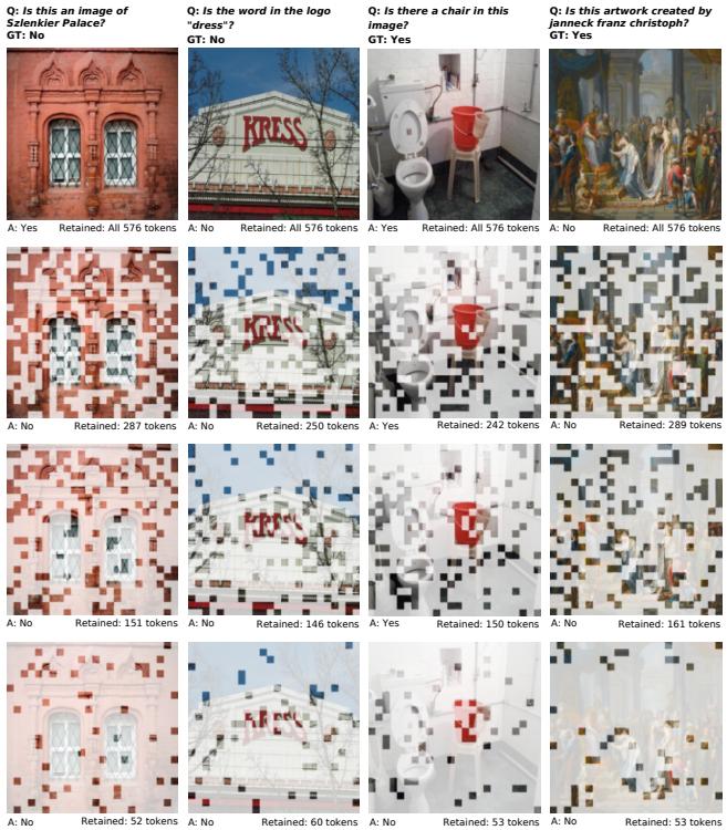 Figureure 4 · Qualitative results for TORINO-P (ε = 64) on four MME examples
