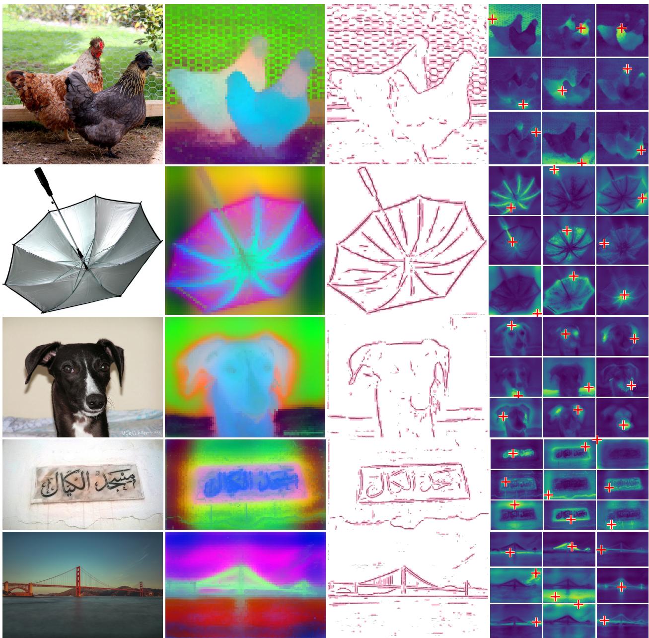 Figureure 1 · LingBot-Vision learns dense representations via boundary-centric maske