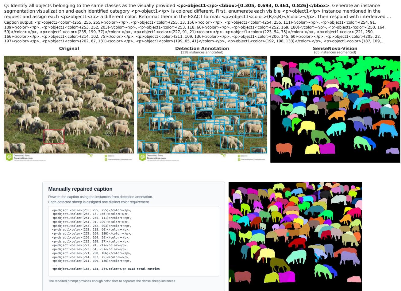 Figureure 21 · Qualitative results of Visual Grounded (VGD) segmentation