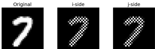 Figureure 1 · Chessboard masking: i-side can only view pixels in white chessboard po
