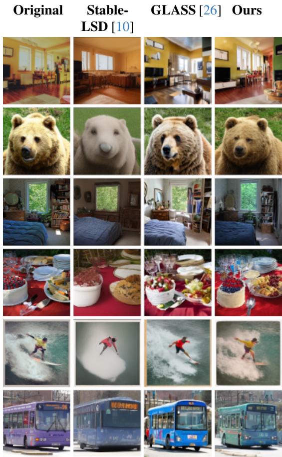 Figureure 3 · Qualitative image reconstruction comparison across different object-ce