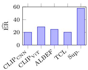 GeoDetect figure